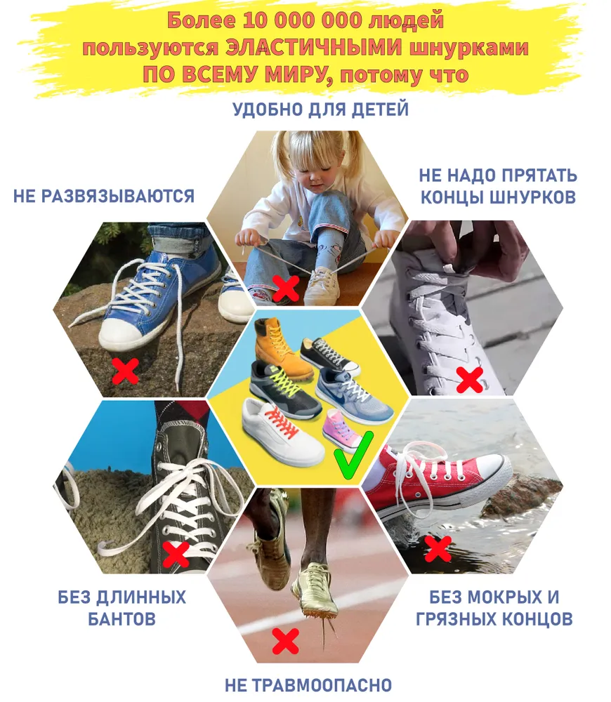 HITrend Шнурки, вариант, фото 3