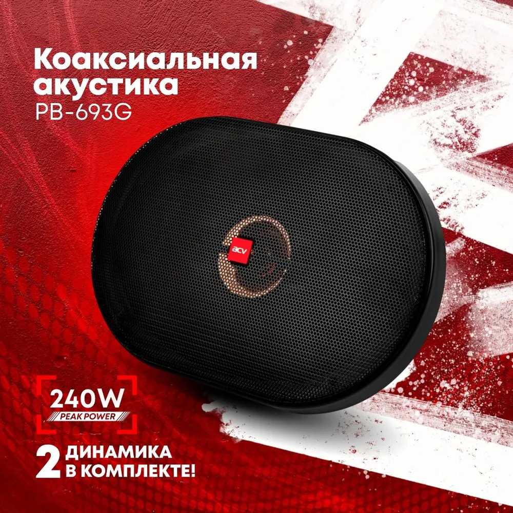 Лучшая акустика для авто - JBL GT