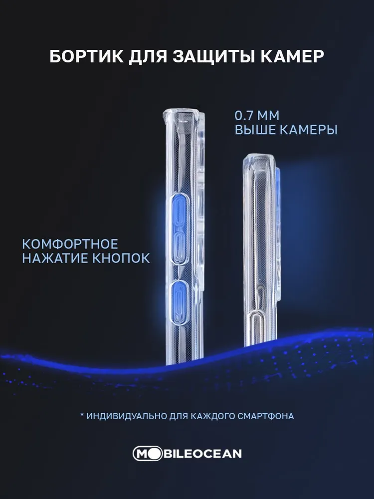 Чехол для Samsung Galaxy S24 FE 5G прозрачный, с защитой камеры / Самсунг Галакси S24 FE, 5 г, фото 3