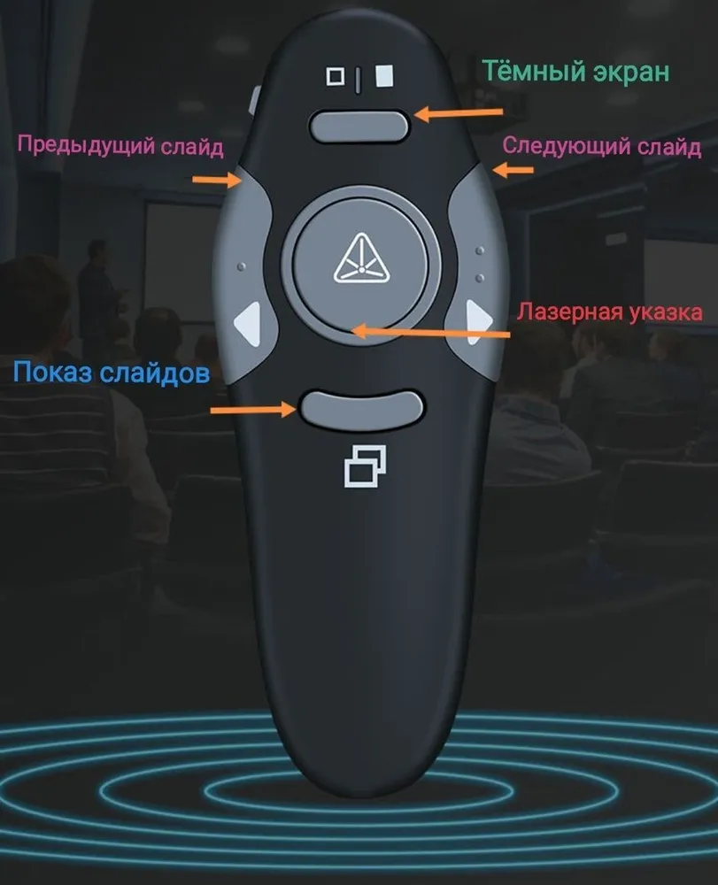Презентер беспроводной / пульт для презентаций, вариант, фото 2