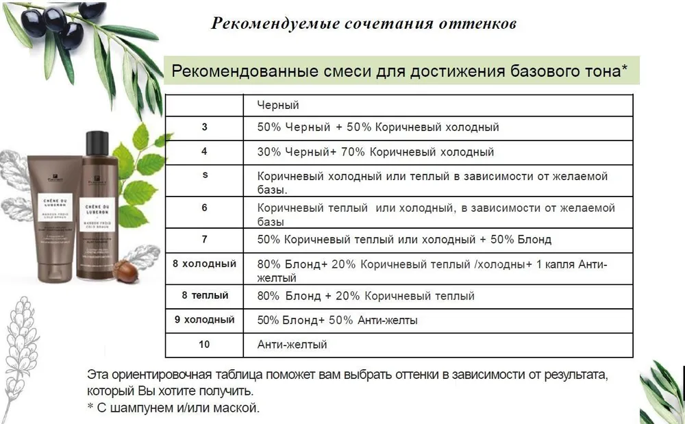 Шампунь оттеночный, тонирующий Блонд Fauvert Professionnel 250 мл - Пшеница Прованса, 250 мл, фото 6