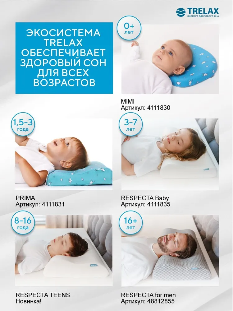 Подушка ортопедическая для сна с эффектом памяти под голову TRELAX Респекта (Respecta) П05, высота валиков 12/10 (размер M), вариант, фото 5