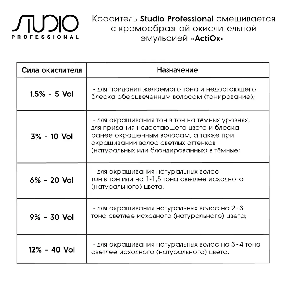 STUDIO Окислитель 1,5%, 1000 мл, 1 л, фото 3