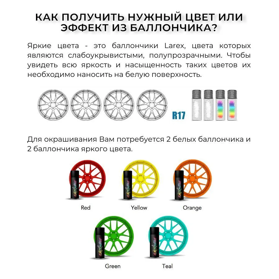 Жидкая резина Larex Blue - синий матовый баллончик, синий, фото 5