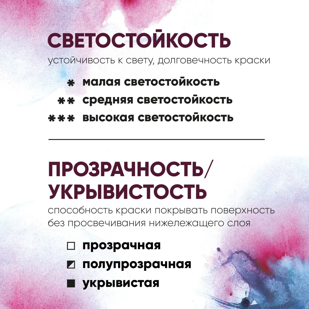 Акварель художественная профессиональная 12 цветов в кюветах, 12 цв., фото 5