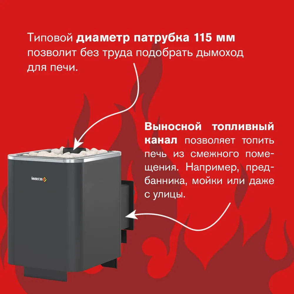 Дровяная печь для бани ВЕЗУВИЙ Сенсация 16 Антрацит (ДТ-4С), вариант, фото 3