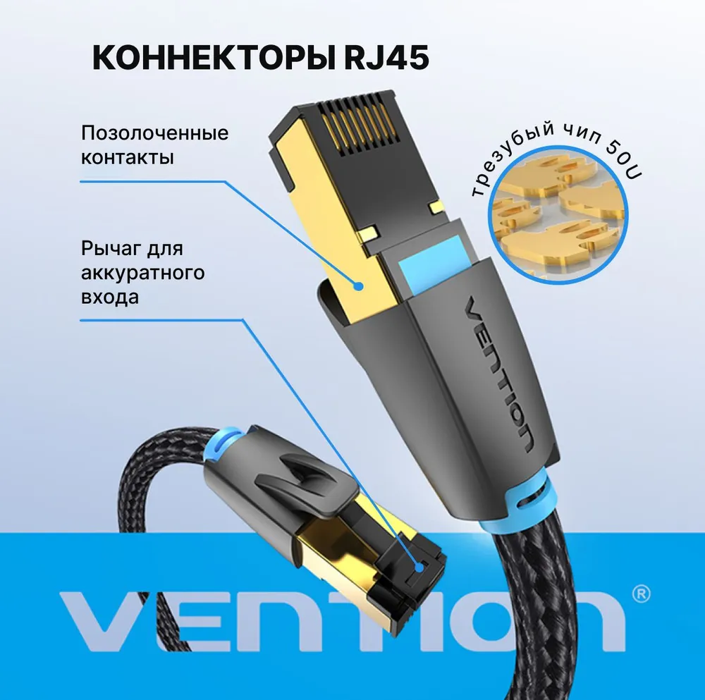 Патч корд 2 метра / интернет кабель прямой SFTP cat.8 RJ45 Vention сетевой кабель Ethernet с тканевой оплеткой арт. IKGBH, 2 м, фото 2