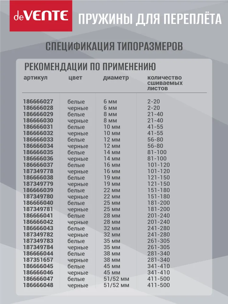 Пружины для переплета пластиковые, 14 мм, круглая, белая, 100 шт, 14 мм, 100 шт, фото 3