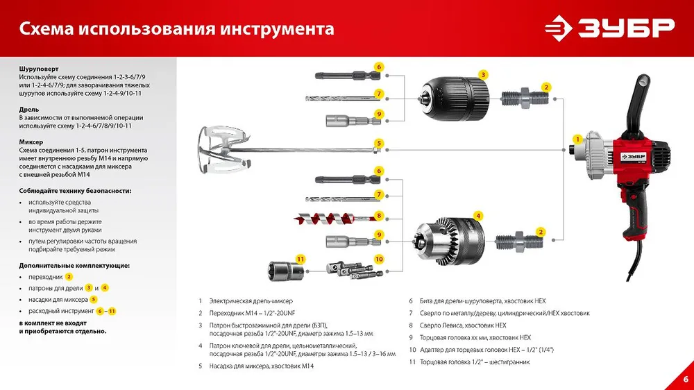Трикотажные перчатки Зубр 13 класс, х/б, обливная ладонь из латекса, L-XL, 10 пар, 1100 Вт, фото 5