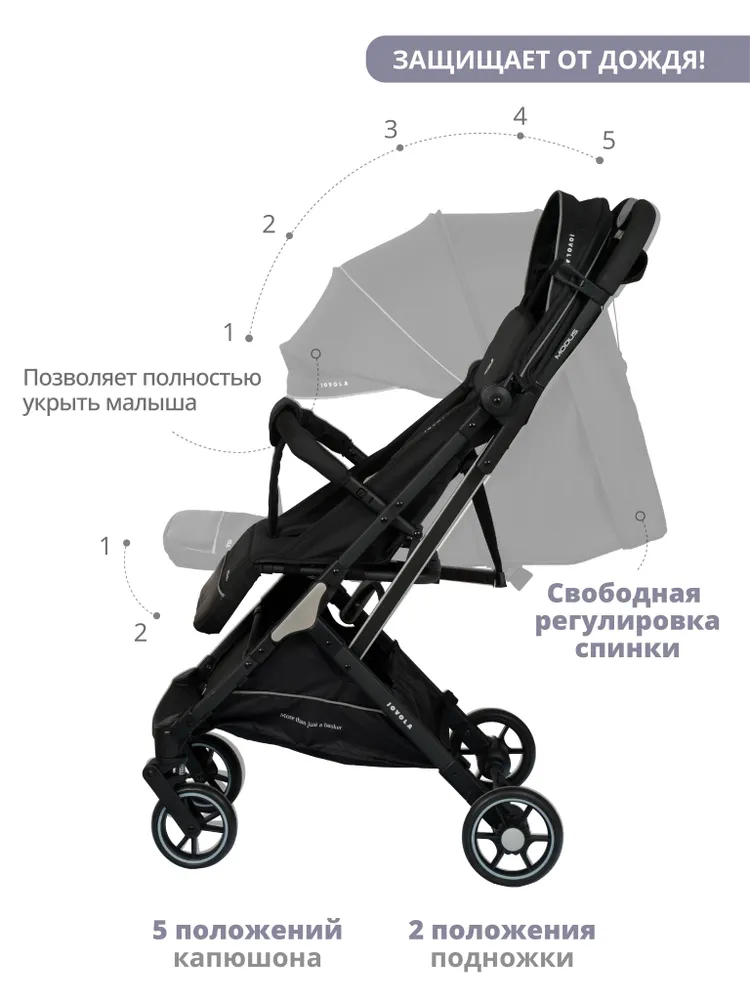 Коляска прогулочная детская Jovola Modus IN102 легкая, для путешествий, с ручкой для транспортировки, черный, черный, фото 3
