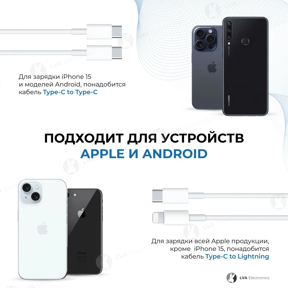 Блок питания для iPhone, головка 20W,Type-C быстрая зарядка, адаптер купить  по низким ценам в интернет-магазине Uzum (1084769)