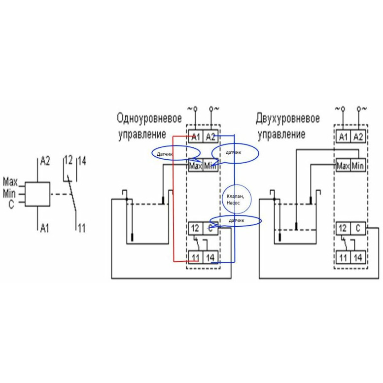 Реле контроля уровня жидкости в модульном корпусе на din рейку grl8 01