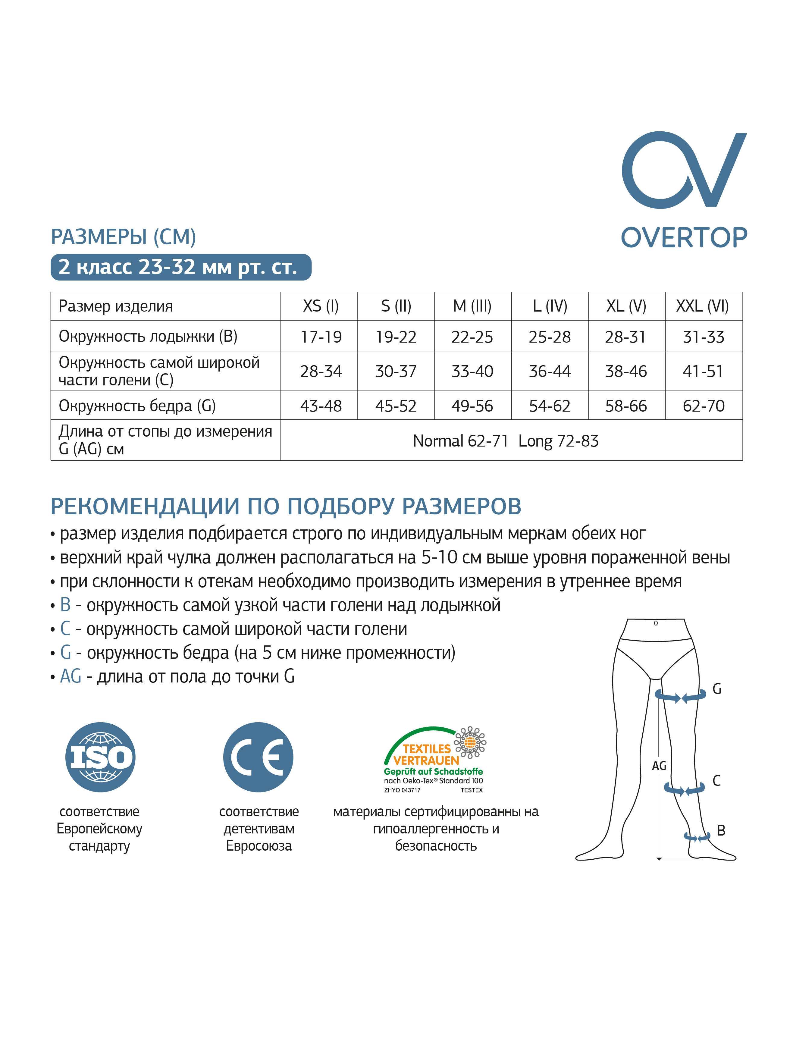 чулки ergoforma 221 с ажурной резинкой на силиконовых лентах, противоварикозные, 2 класс. чулки компрессионные 2 класс компрессии аптека. B well. ст. чулки компрессионные венотекс 2 класс компрессии.