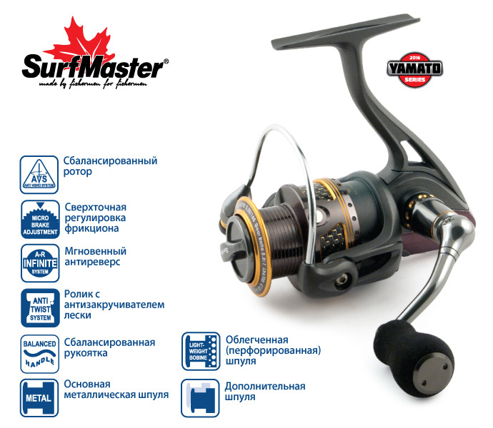 Катушка Surf Master Yamato Sensei FS2000A 11+1bb з/ш Al match бесконечный винт