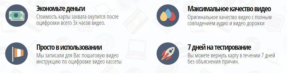 SMS-информирование - Платежная система HUMO Национального межбанковского процессингового центра