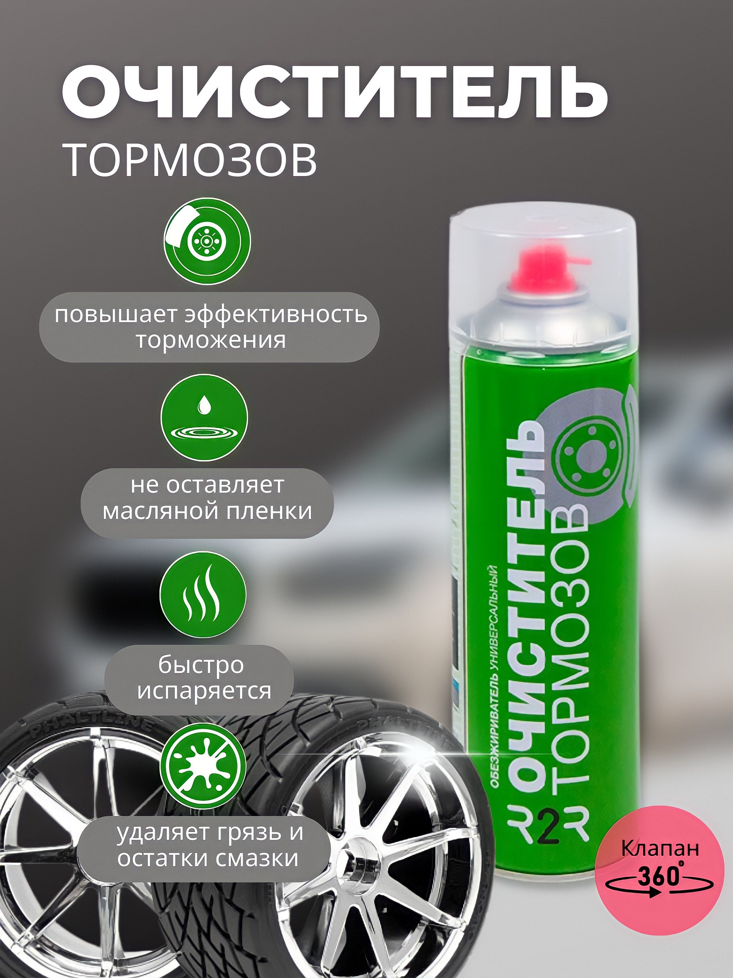 ОчистительтормозовR2R(650мл.)беззапаха