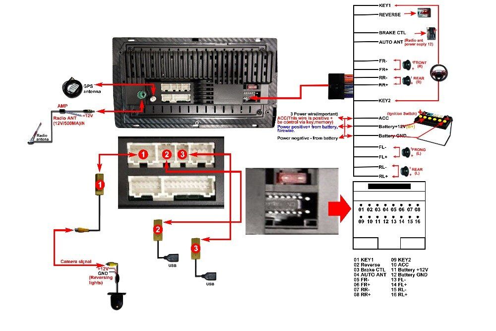 Магнитола awesafe px9 инструкция