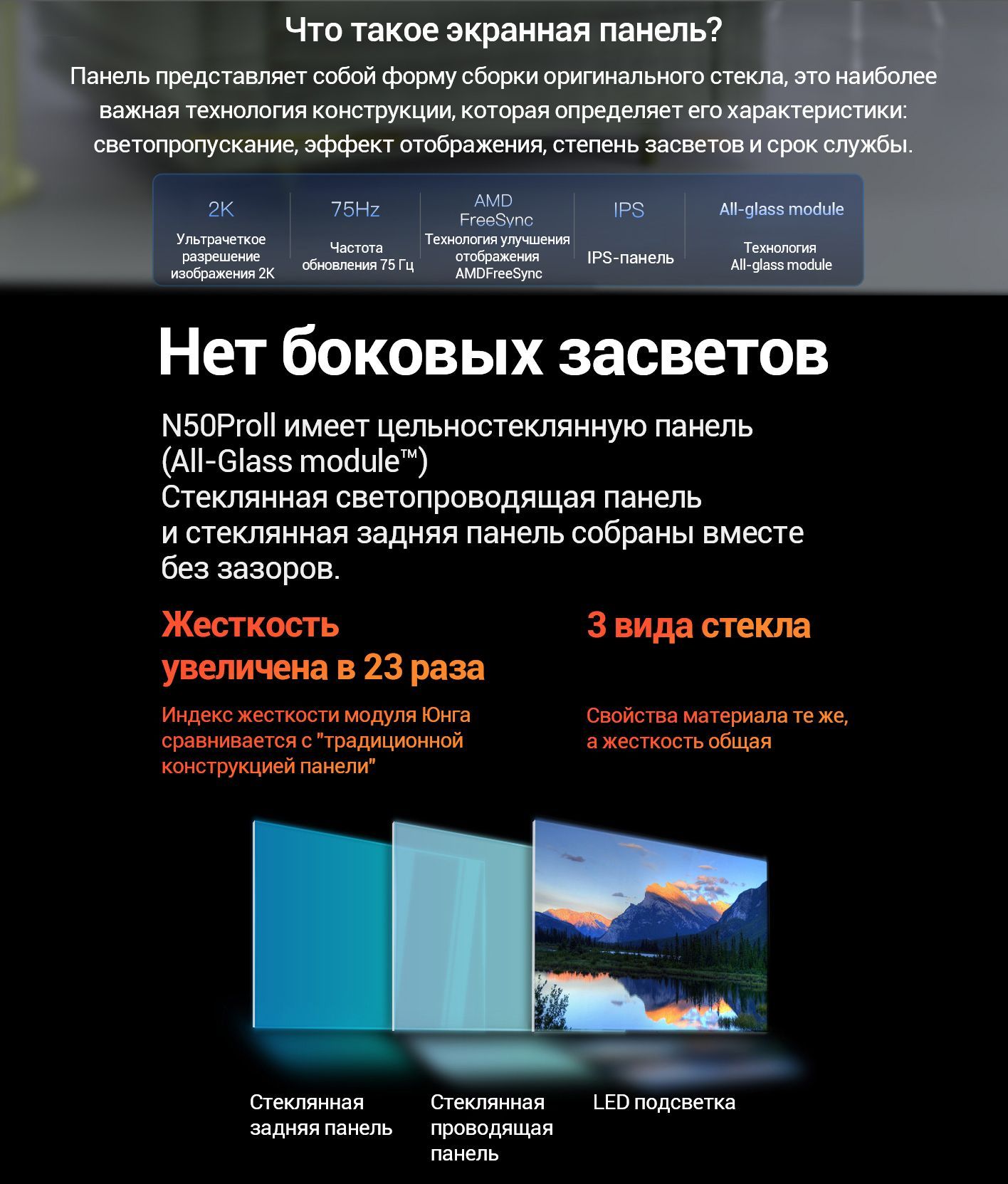 Монитор SANC N50 Plus II 23.8" - купить по выгодной цене в интернет ...