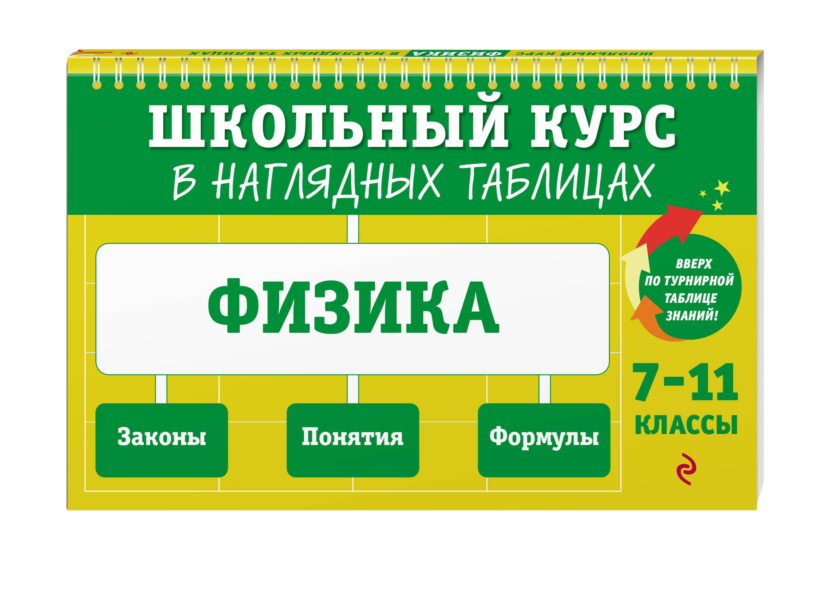 Физика: 7-11 классы | Reference Book - Ozon image 2