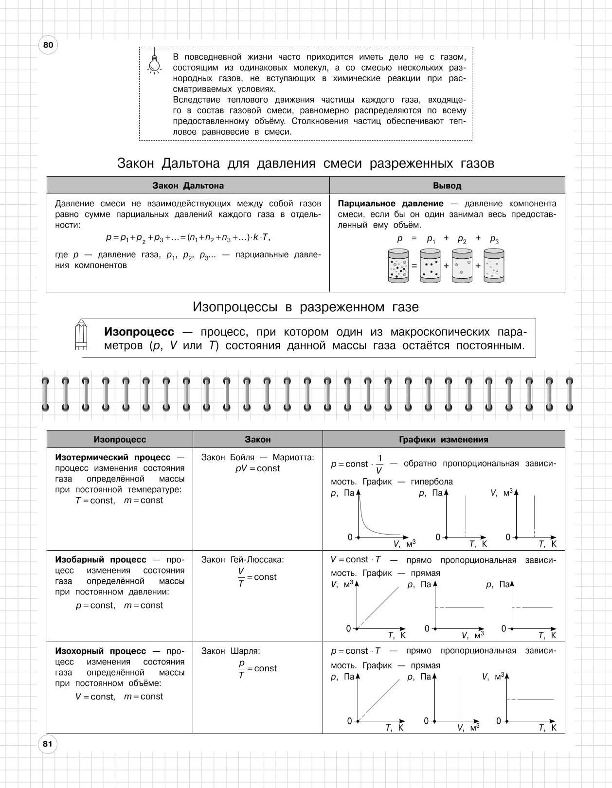 Физика: 7-11 классы | Reference Book - Ozon image 6