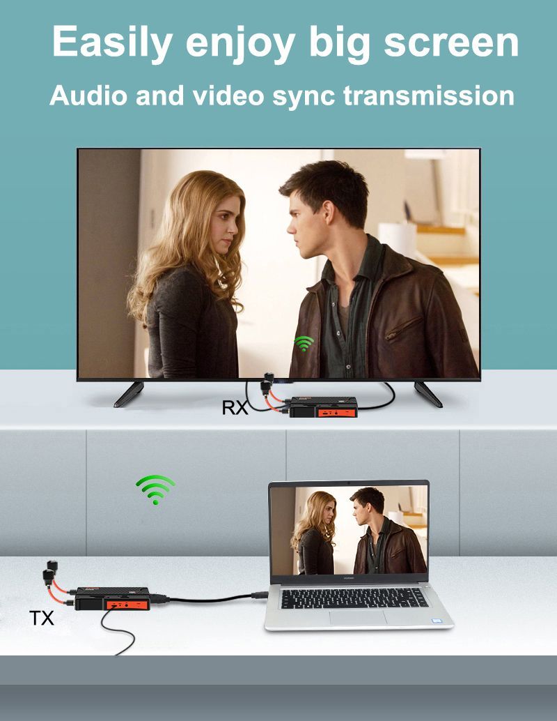 Беспроводной Wi-Fi HDMI удлинитель видеопередатчик приемник от 1 до 4 ...