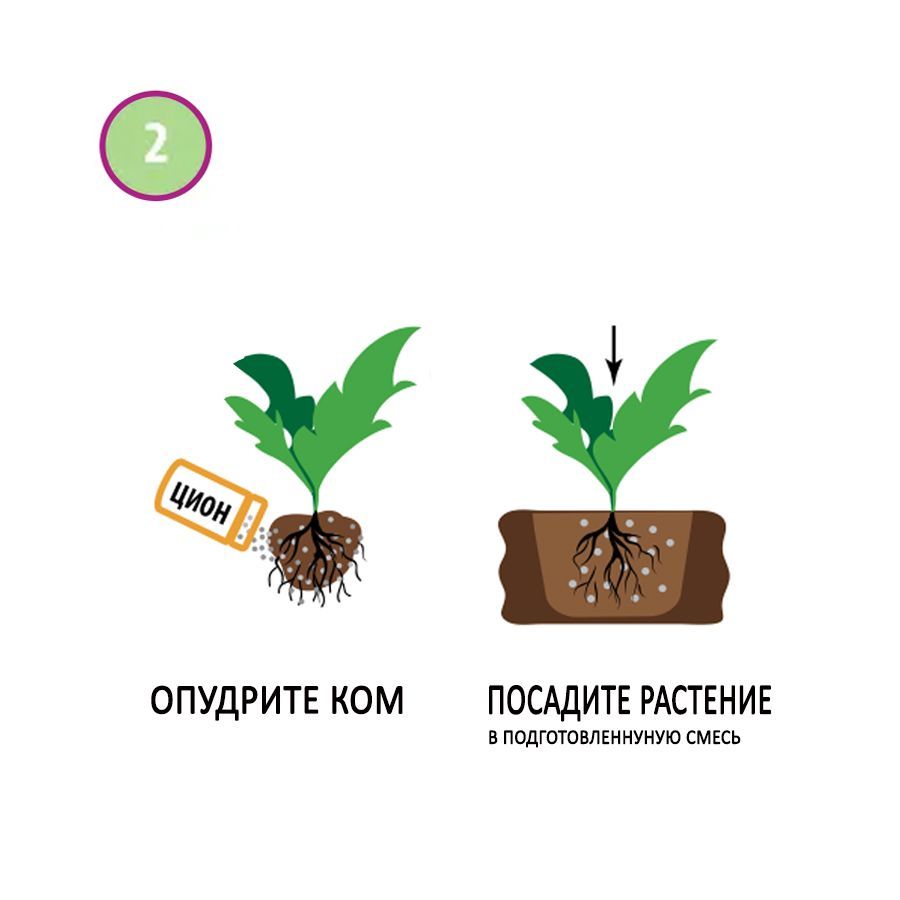 Питательная добавка (ZION) ЦИОН Космо, превосходит удобрение ...