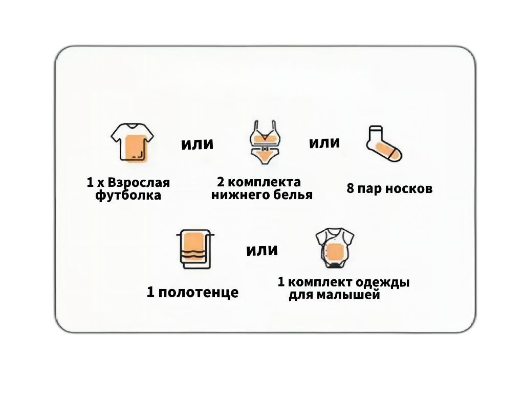 Стиральная машина автомат, 6,5 л - купить с доставкой по выгодным ценам ...