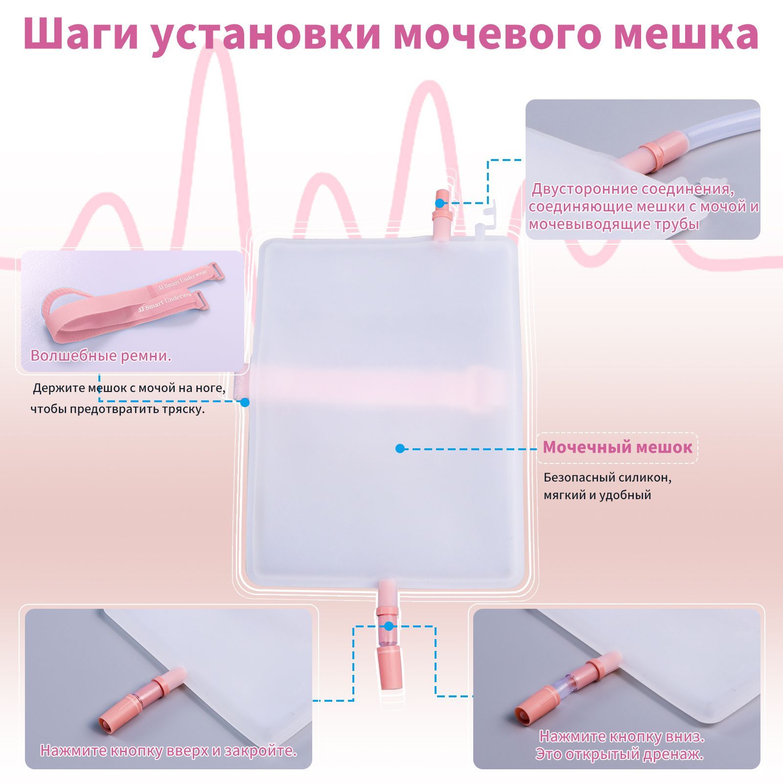 пробирка для мочи Медицинский пакет для мочи Jiji для многократного ...