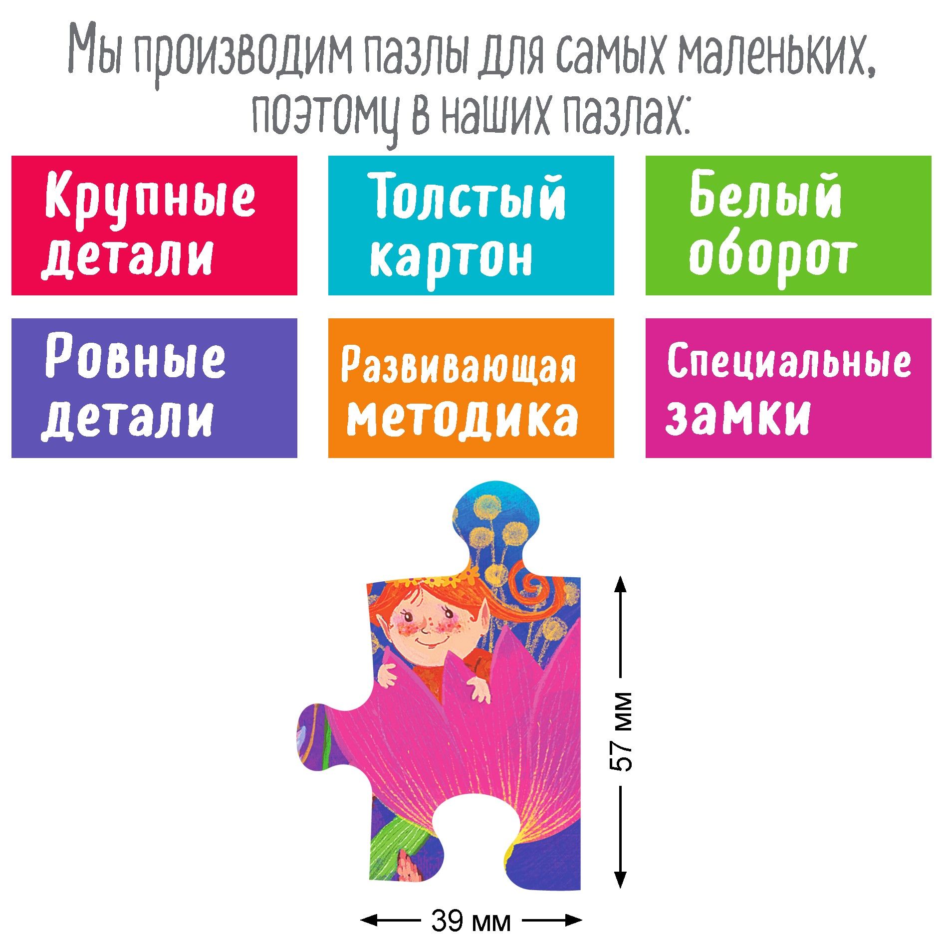 IQ пазлы для малышей. Сказочный домик, 48 элементов. АЙРИС-пресс.  Настольная игра для ребёнка. Развивающая игрушка для детей 4 лет. Подарок.  - купить с доставкой по выгодным ценам в интернет-магазине OZON (1220240623)