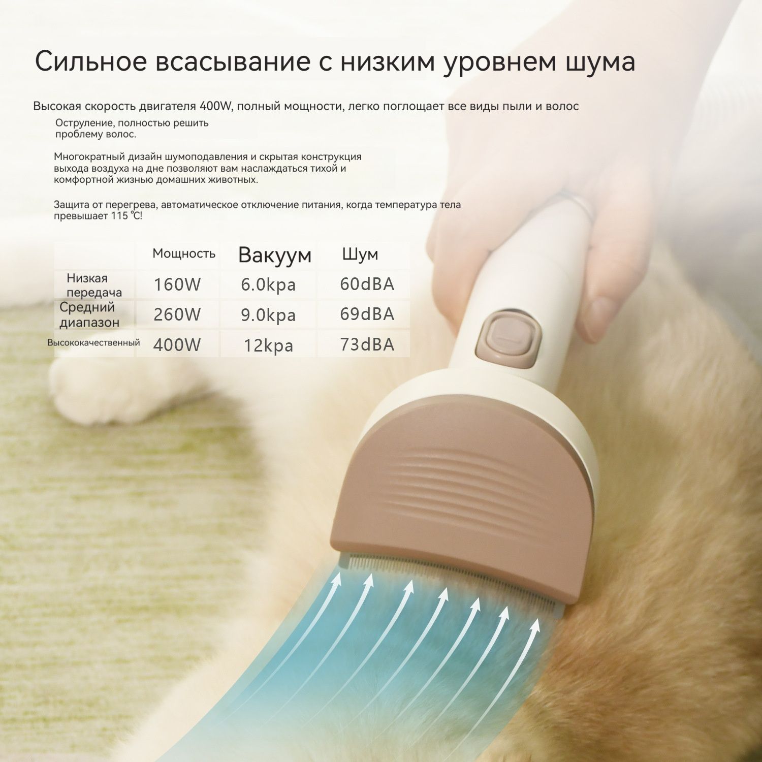 Набор для груминга животных/3,2 литра/мощность всасывания 12000 ПА ...