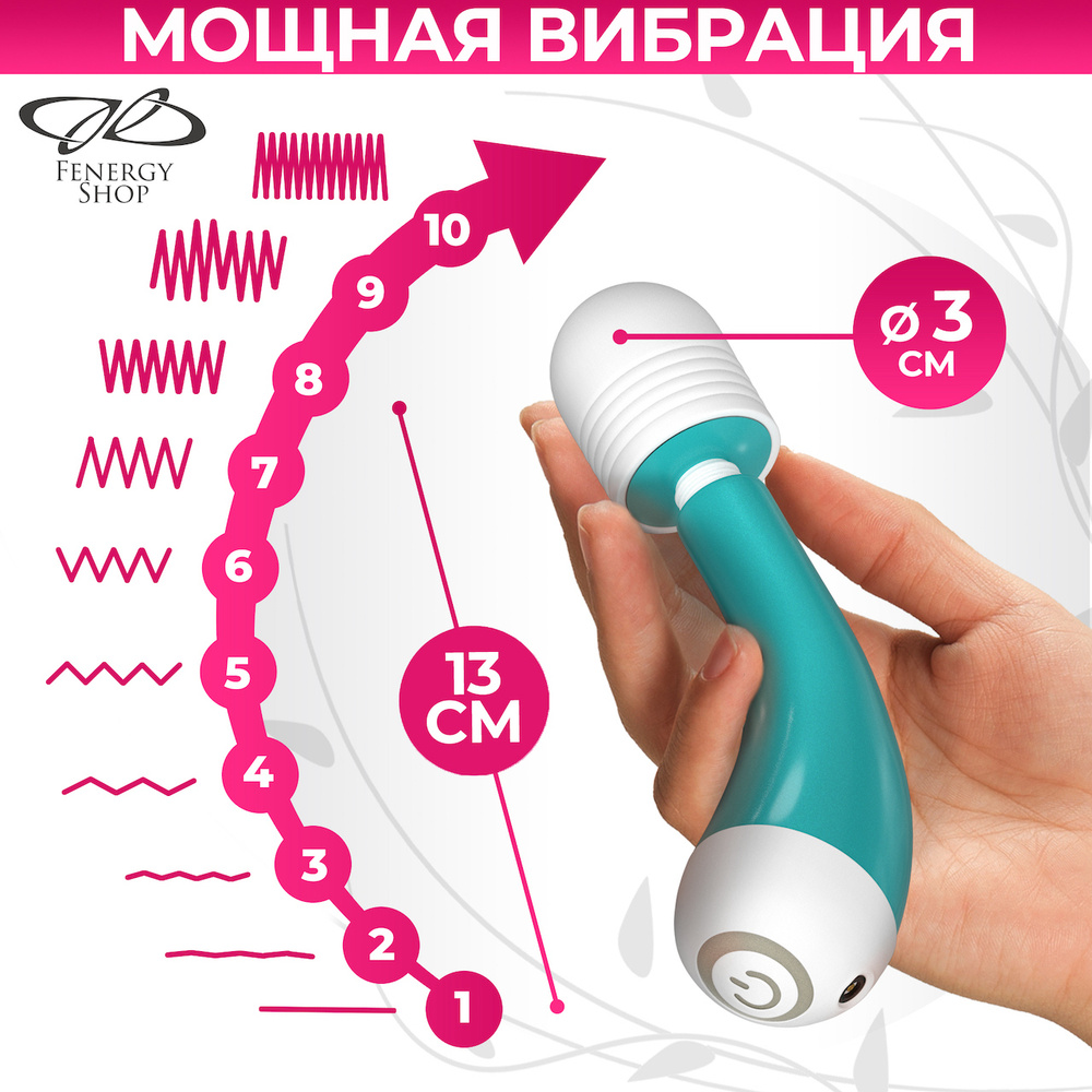 Вибратор для взрослых 13 см MAGIC WAND PREMIUM MICRO WAND премиум класс  гипоаллергенный не вызывающий раздражение беспроводной легкий - купить с  доставкой по выгодным ценам в интернет-магазине OZON (268879598)