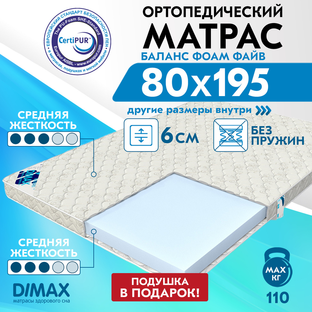 Пена balance foam в матрасе