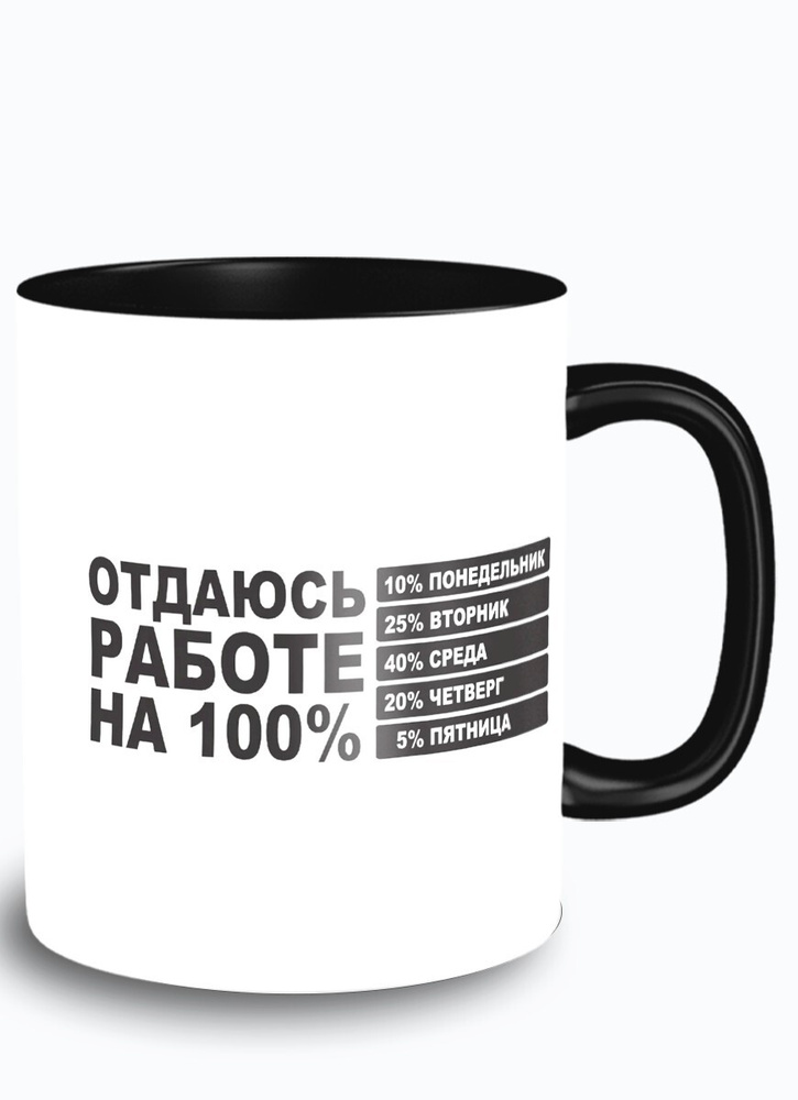 Прикольные картинки про работу хахатали всем отделом до вечера | ФУДИ | Дзен