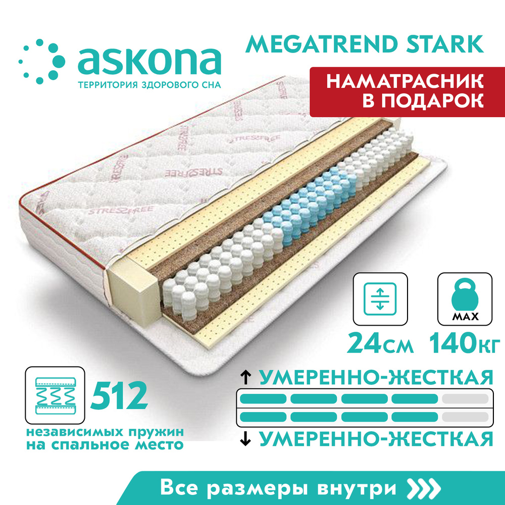 Матрас askona megatrend stark