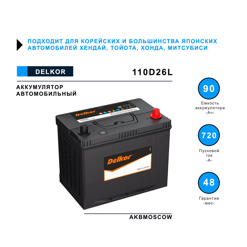Расчет требуемой емкости для вашего двигателя