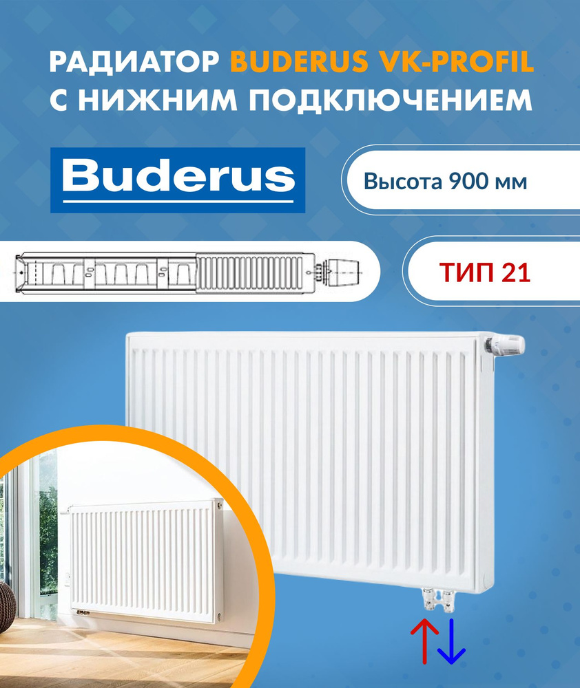 Панельный радиатор Buderus Logatrend VK-Profil 21/900/400 7724114904AF #1
