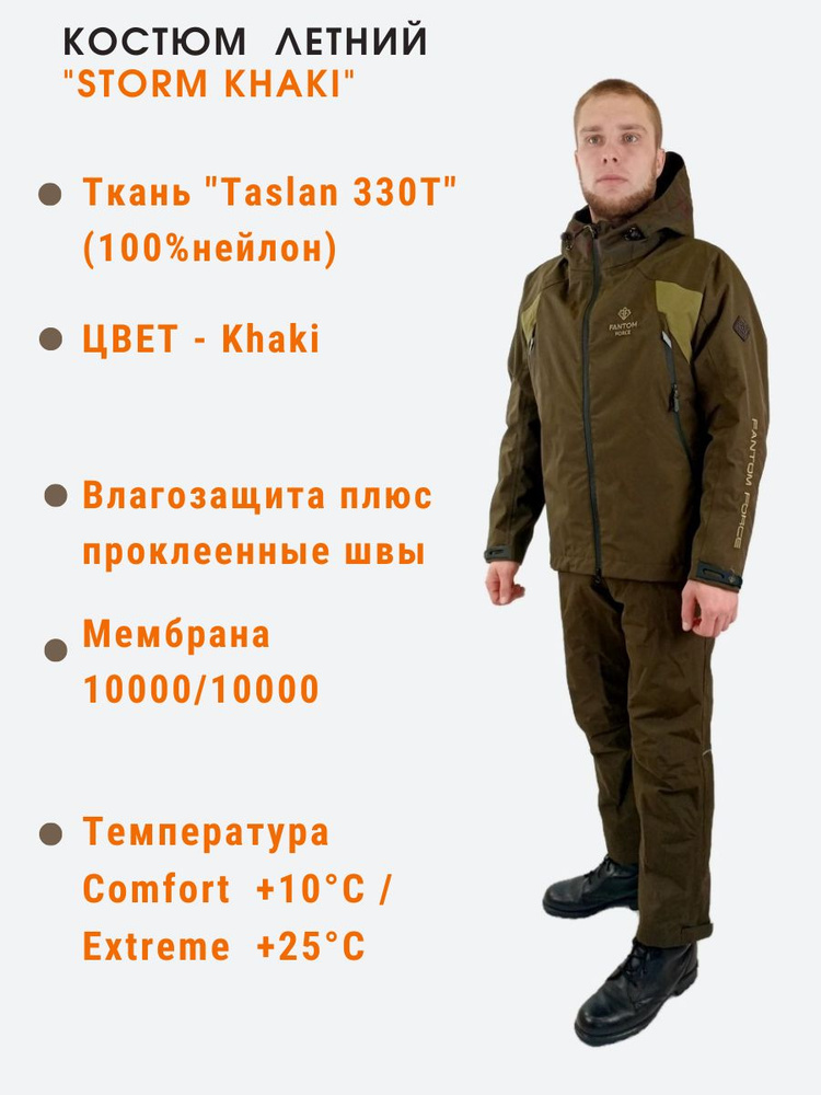 Продам одежду Salomon! Есть на Gore-tex. 06.07.24