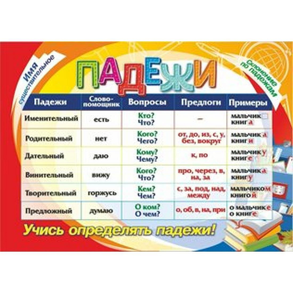 Падежи. А4. КПЛ - 237. Учитель - купить с доставкой по выгодным ценам в  интернет-магазине OZON (764042369)