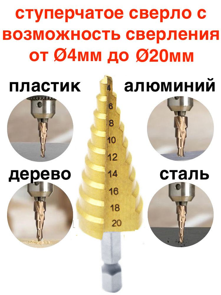 1шт! Сверло ступенчатое по металлу и дереву диаметром от 4мм до 20 мм, HSS, спиральный проф., шестигр. #1