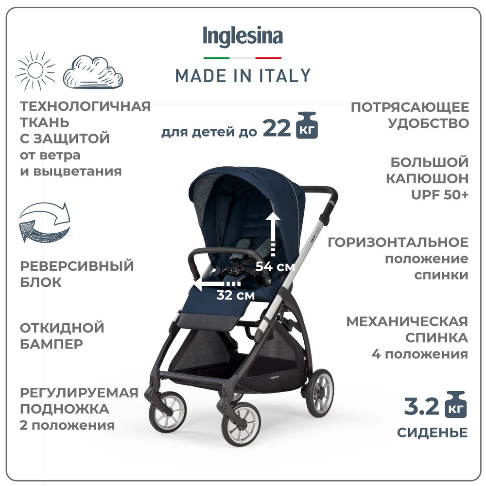 Прогулочная коляска Inglesina Electa, цвет Soho Blue #1