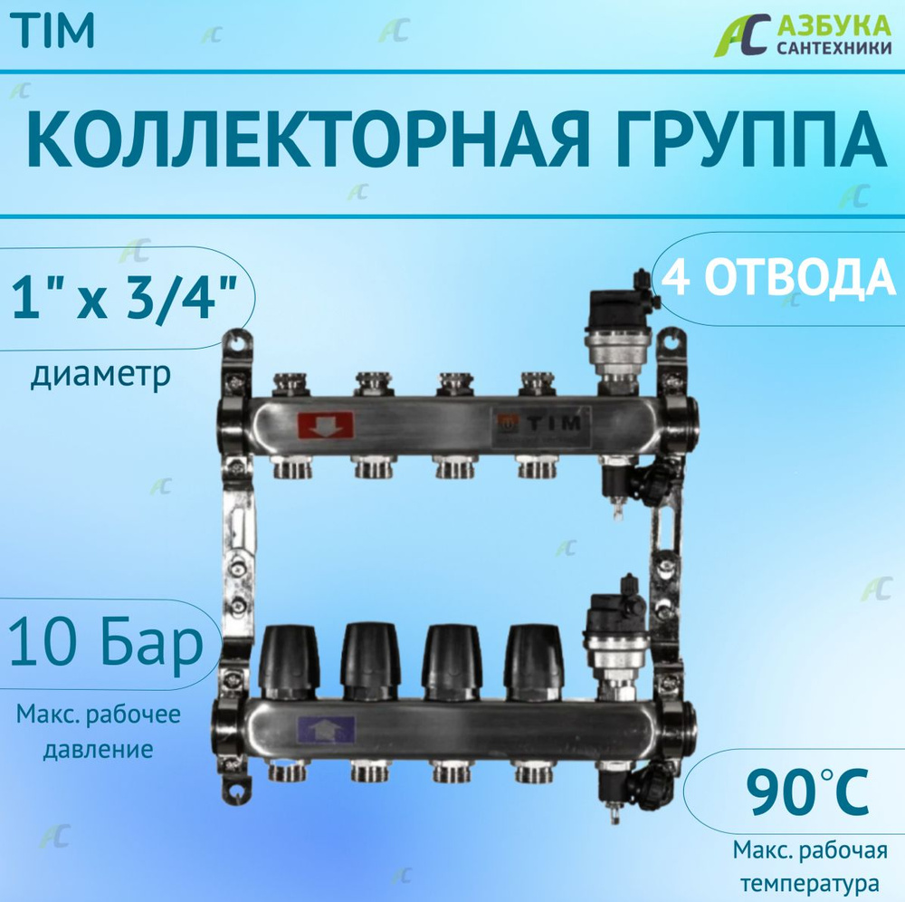 Коллекторная группа без расходомеров и кранов 1", 4 хода , нержавеющий (КВАДРАТ)  #1