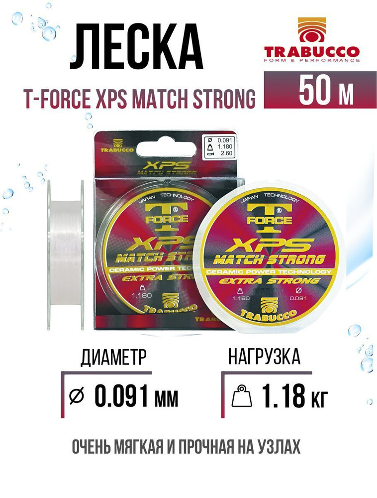 Монолеска для рыбалки Trabucco T-Force XPS Match Strong 50m Clear 0.091mm 1.18kg #1