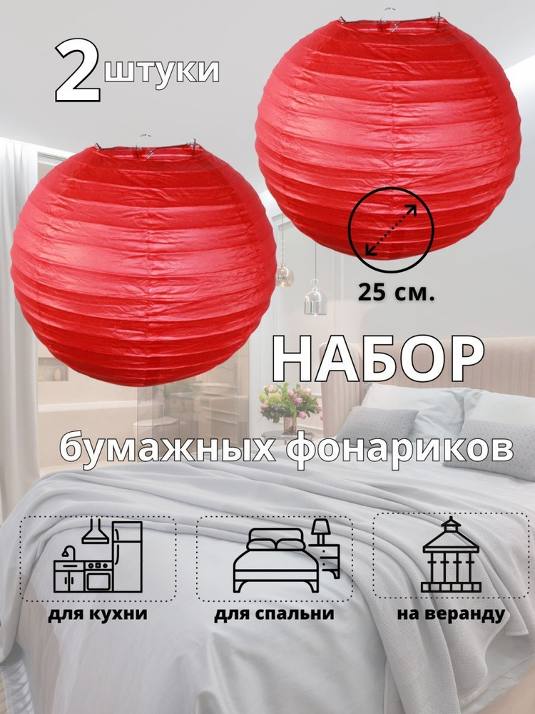 Абажур #1