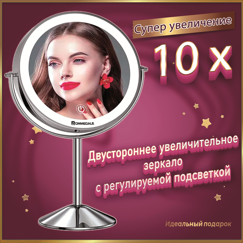Комфортное использование зеркал с дополнительной освещенностью