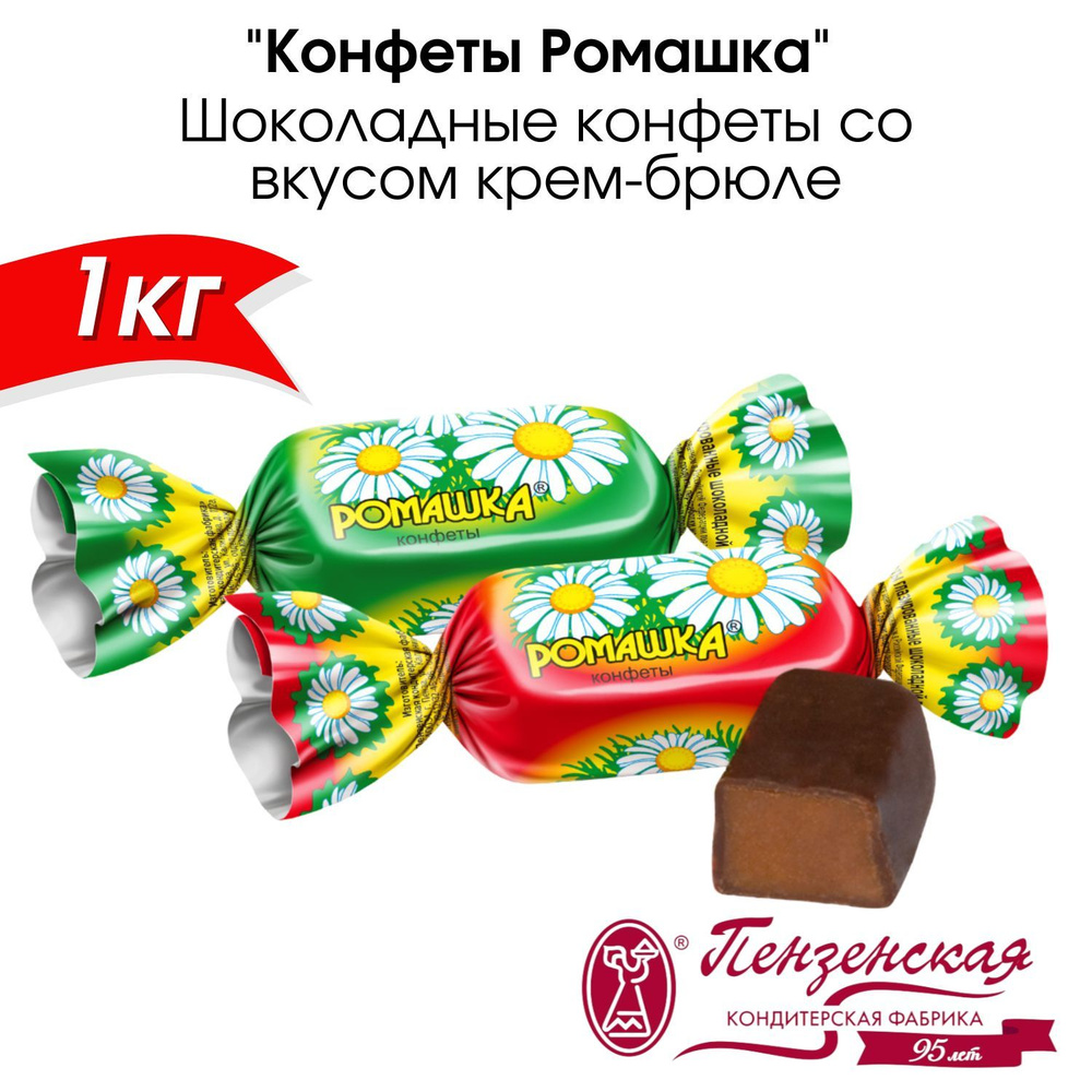 Конфеты шоколадные 