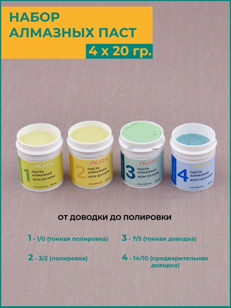 Паста полировальная SKATA 0 мм Полировальная машина 4 шт - купить по ...