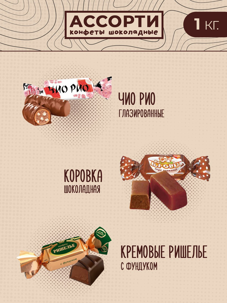 Конфеты шоколадные ассорти 1 кг: Коровка, Чио Рио, Ришелье - купить с ...