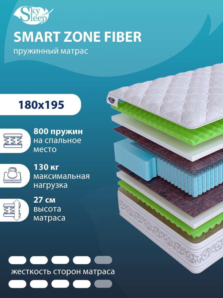 Матрас, Ортопедический матрас, Анатомический матрас SkySleep SMART ZONE FIBER, Жесткость выше средней, #1
