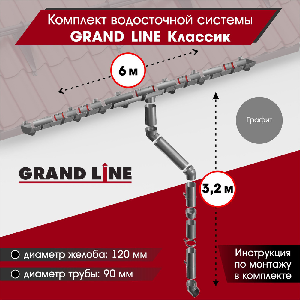 Водосточная система для крыши комплект Grand Line RAL 7024 водосток для  крыши дома для ската 6м, графит