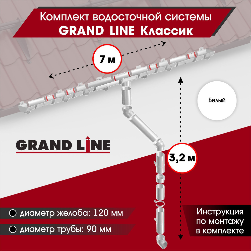 Водосточная система для крыши комплект Grand Line RAL 9003 водосток для  крыши дома для ската 7м, белый